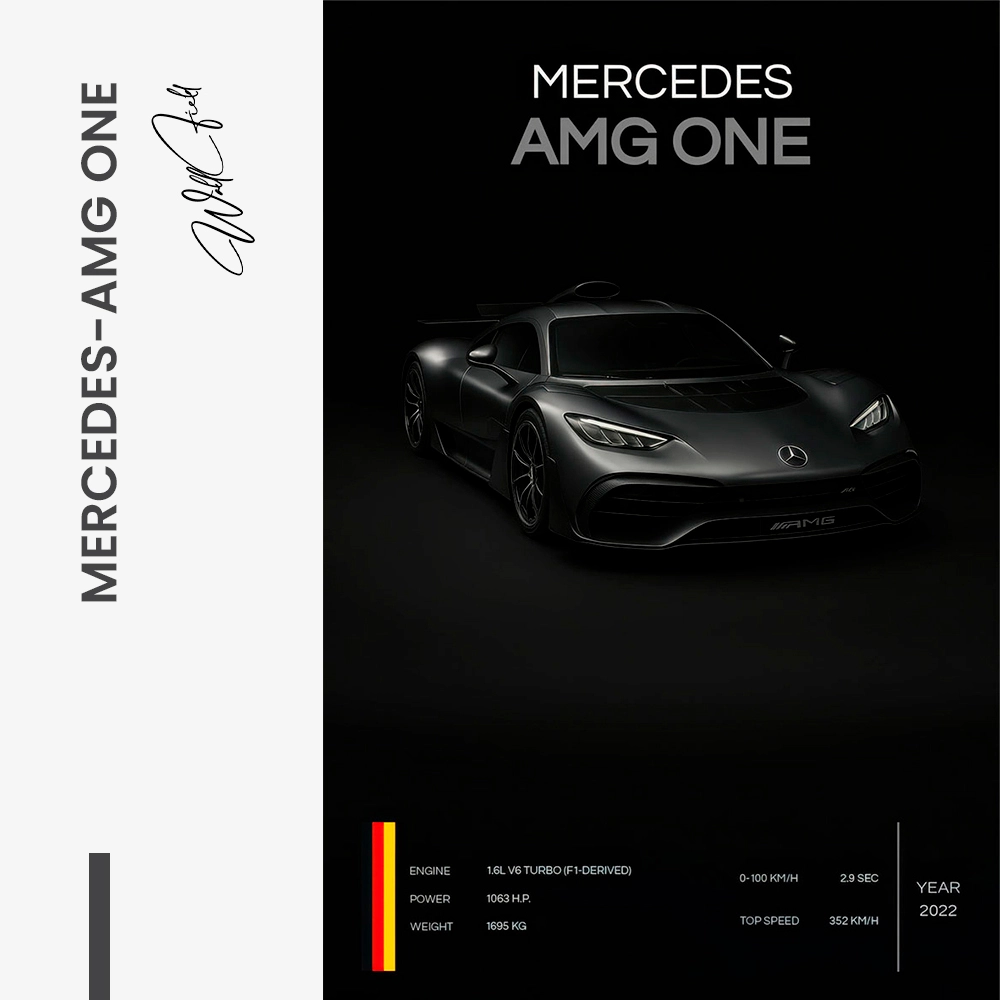Hypercars – Mercedes-AMG ONE – Glas