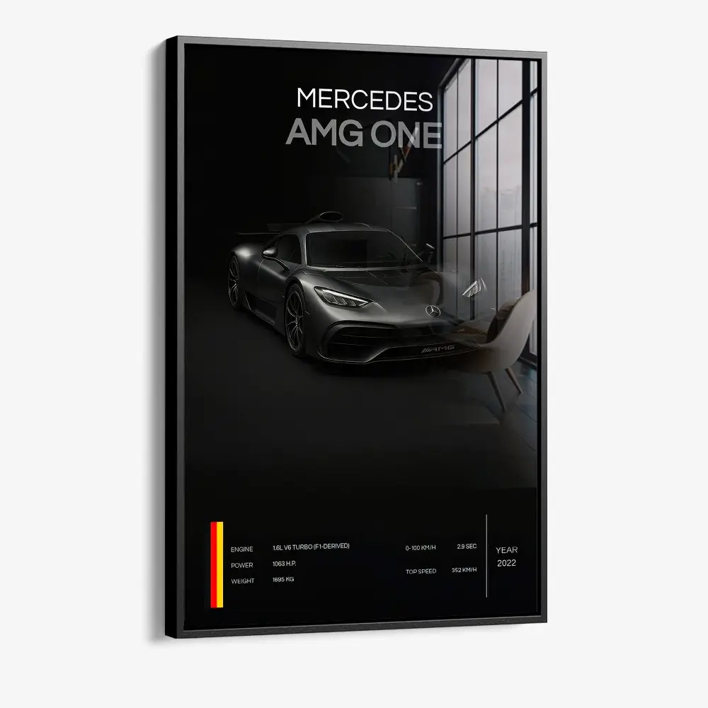Hypercars – Mercedes-AMG ONE – Glas