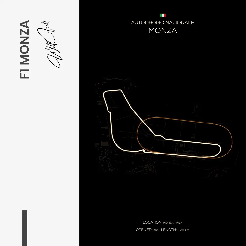 F1 Monza – Glas