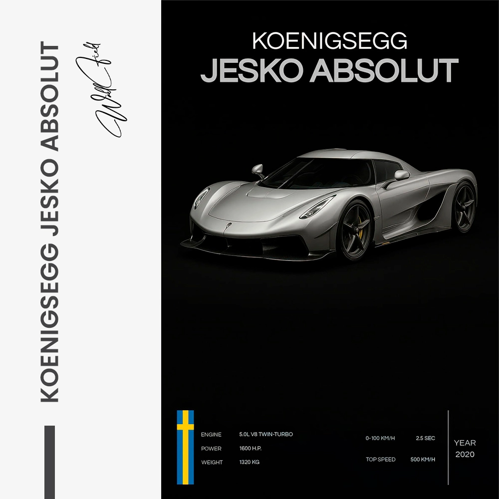 Hypercars – Koenigsegg Jesko Absolut – Glas