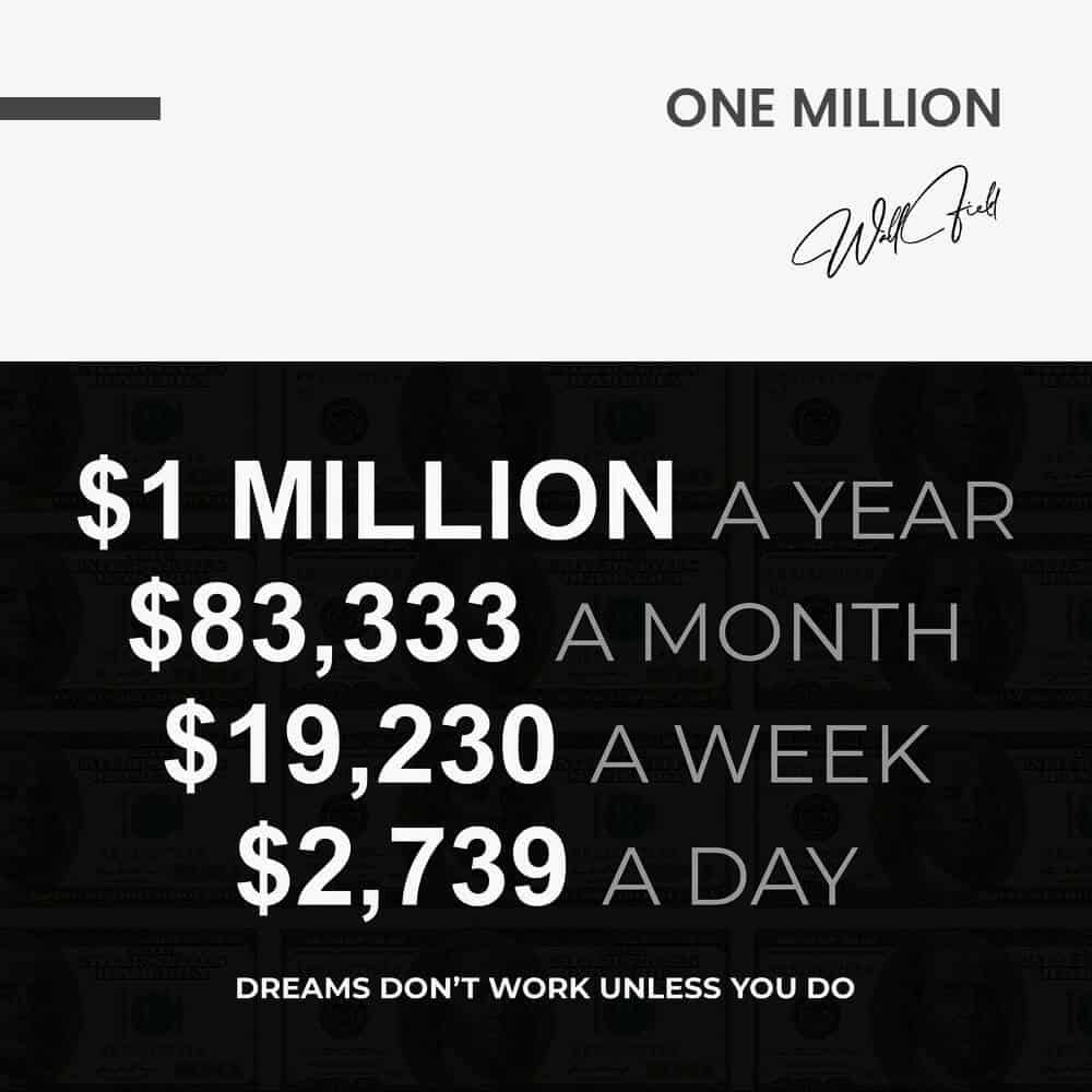 "One Million''